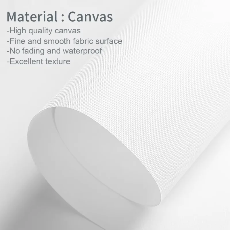 Custom Frameless Photo Canvas  - огляд і ціна Home Decor Theme
